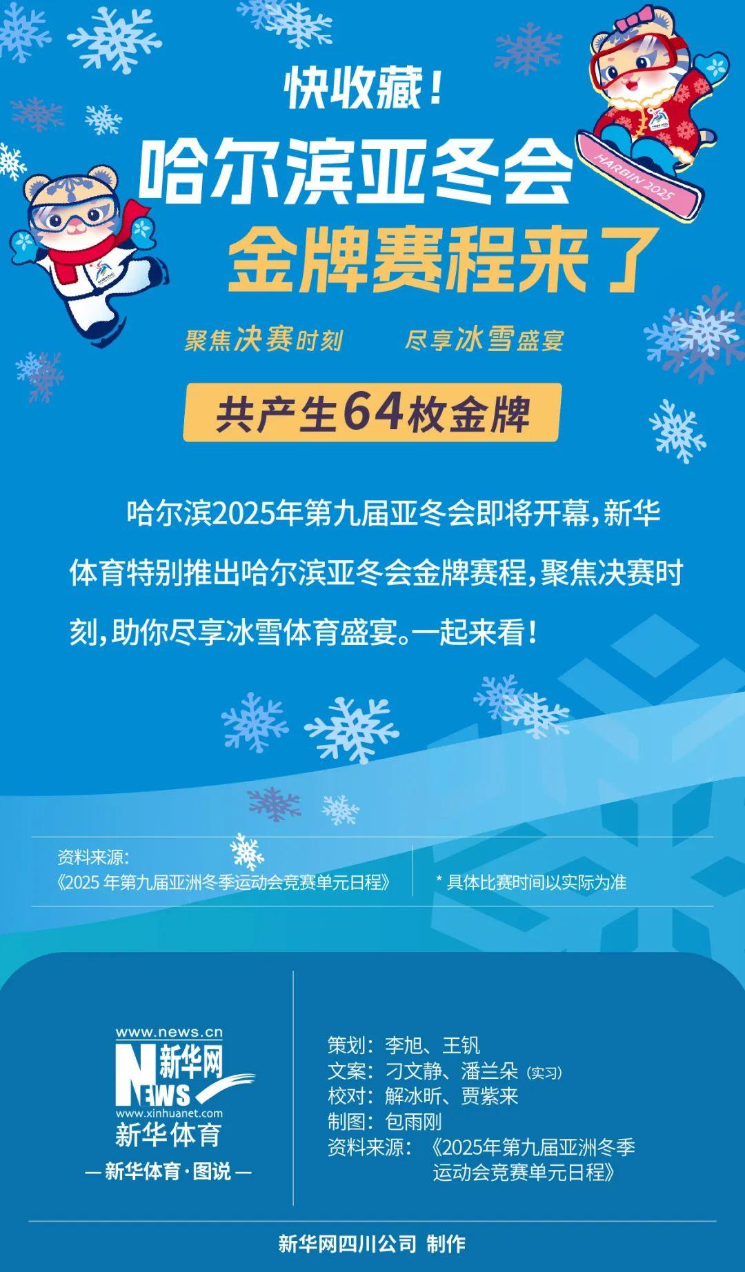 复制